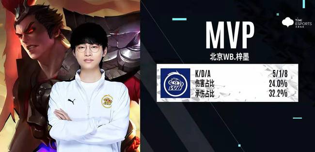 得更多期待 得更多期待